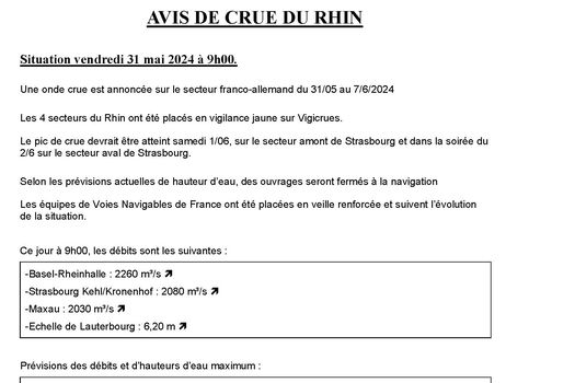 AVIS DE CRUE DU RHIN